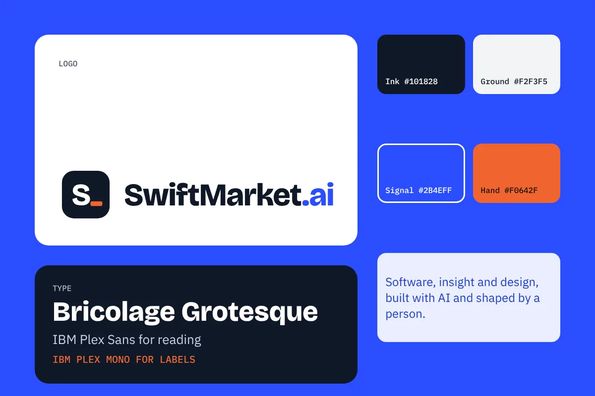 The SwiftMarket.ai brand board: logo, colours and typefaces