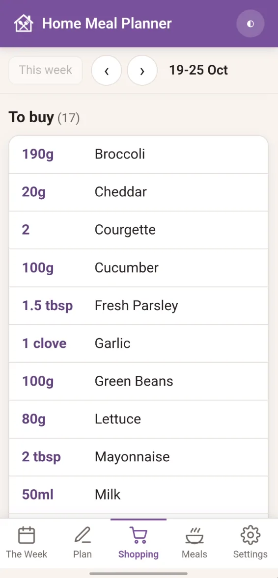 The shopping list for the week, with 17 items to buy