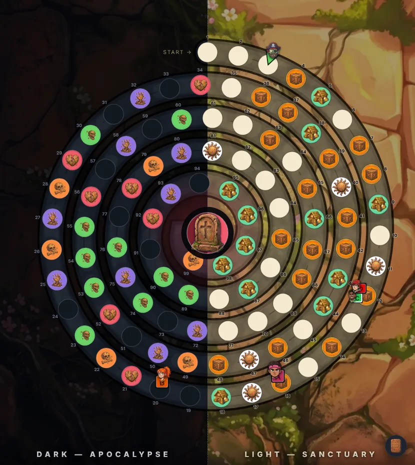 The Zombified spiral board